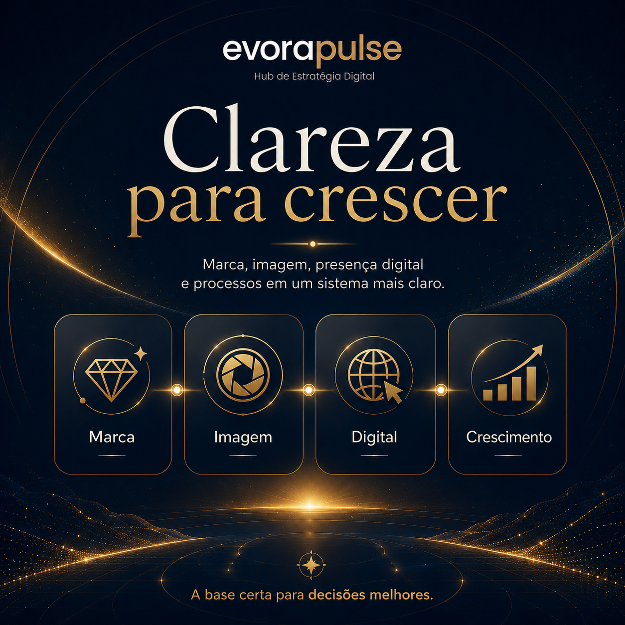 Clareza para crescer com marca, imagem profissional, presença digital e processos