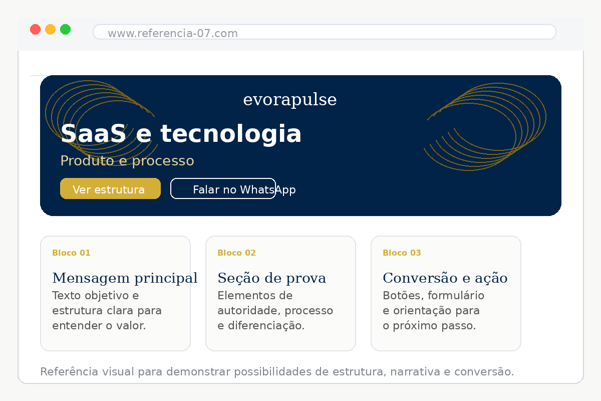 Exemplo de site para SaaS e tecnologia