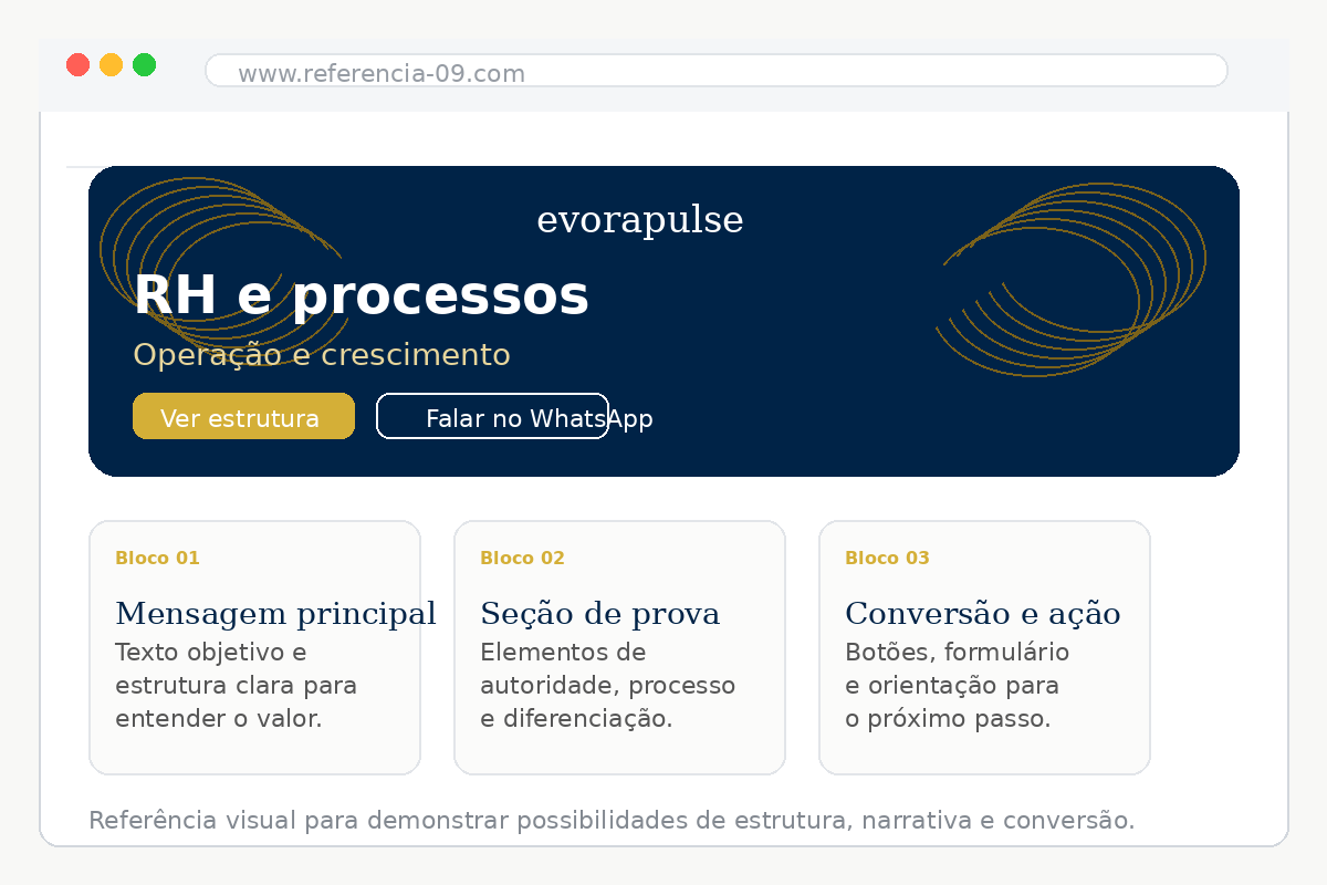 Exemplo para RH e processos